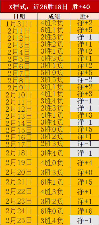 八小时速配,竞技,共筑梦想对,世界杯直播,2026世界杯,免费看直播,各大赛事,观看渠道