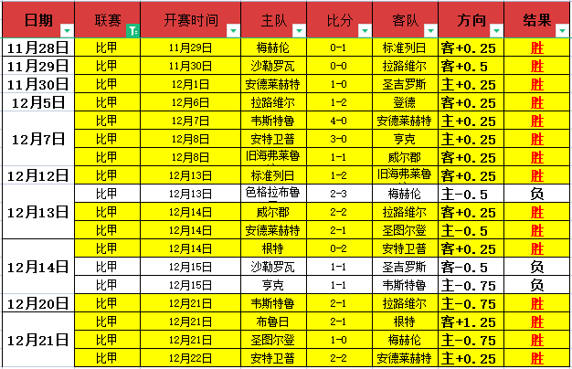 奥地利对阵,加纳,实力对比分,世界杯直播,2026世界杯,免费看直播,各大赛事,观看渠道