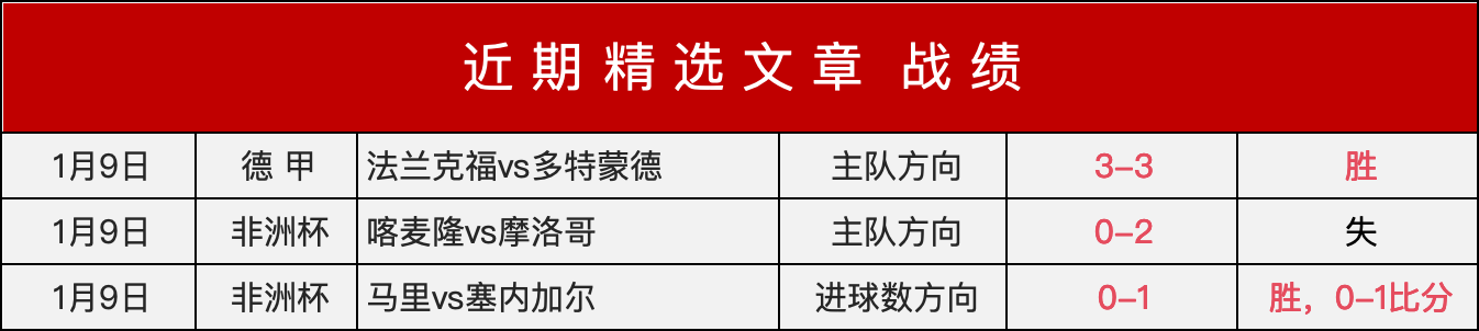 申花战胜神,户胜利,米内罗独中,世界杯直播,2026世界杯,免费看直播,各大赛事,观看渠道