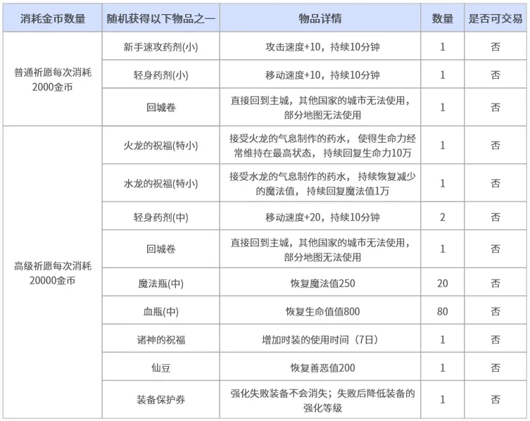 官方,阿森纳向拉,亚报价,世界杯直播,2026世界杯,免费看直播,各大赛事,观看渠道