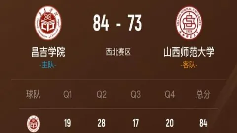 諾伊爾讚金玟哉：其出場讓我充滿信心