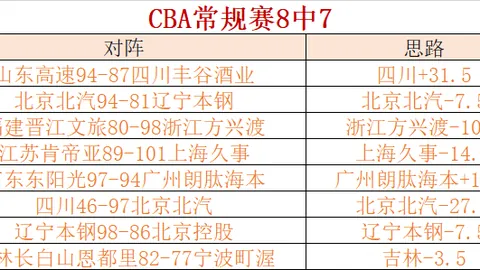 欧洲媒体称：多特蒙德欲签下切尔西左后卫马特森，切尔西紧急寻觅左边翼加强阵容
