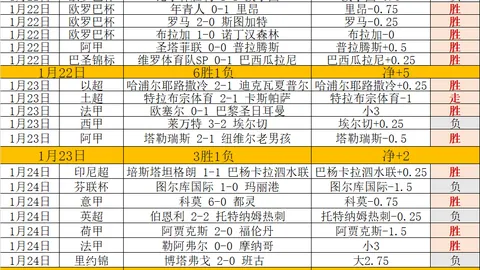 大乐透期号专家推荐：近9中8质合分析前区十码